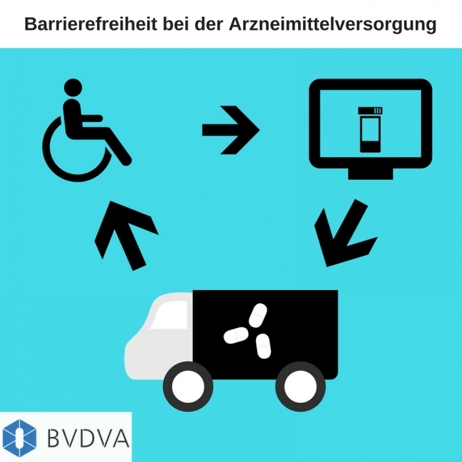 Barrierefreiheit bei der Arzneimittelversorgung